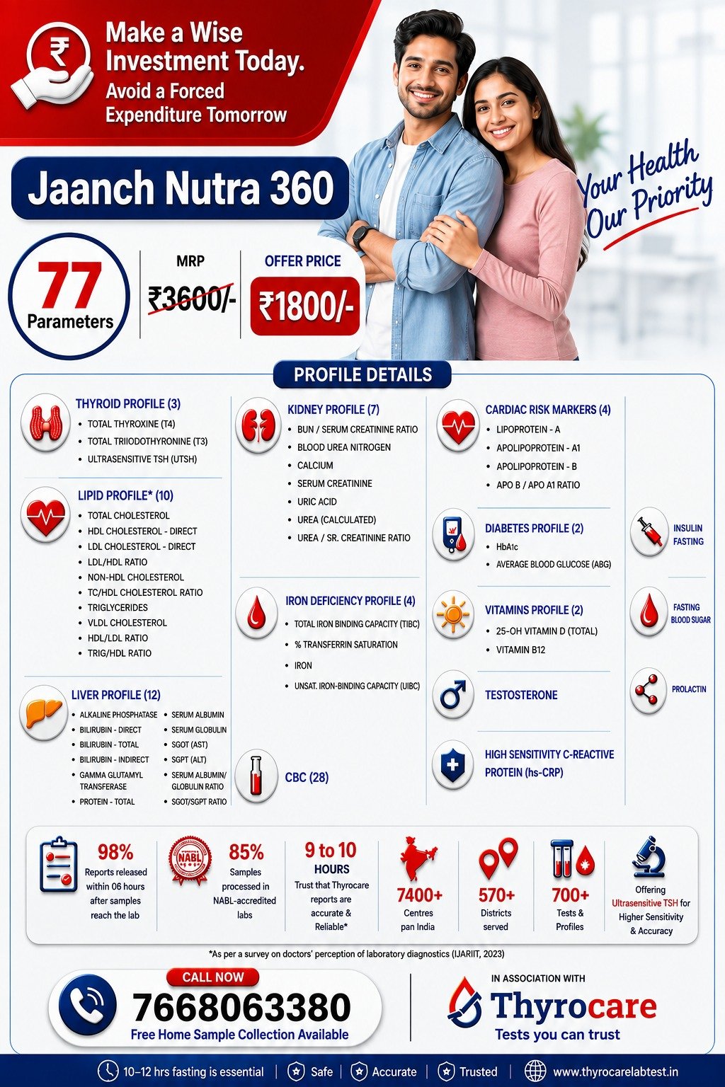 AAROGYAM BASIC